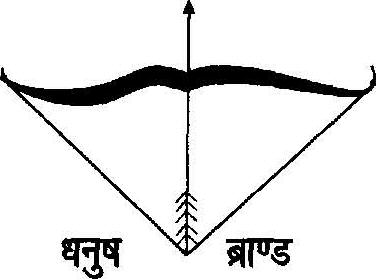 Dhanus Brand Device mark 1894919 Trademark