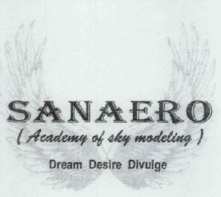 Sanaero (logo) Device mark 1578974 Trademark