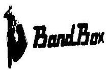 Bandbox Device mark 819243 Trademark