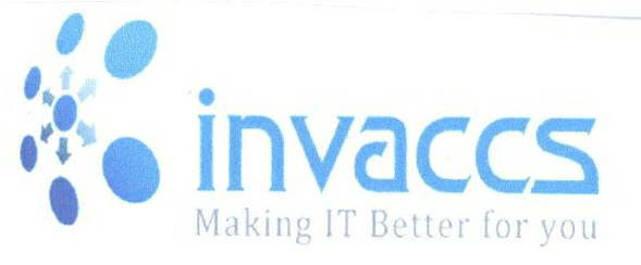 Invaccs Making It Better For Yor Device mark 2356016 Trademark