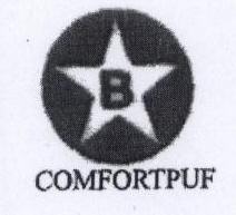 Comfortpuf With Label Device mark 1789076 Trademark