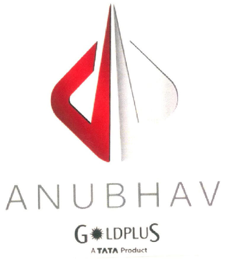 Anubhav Goldplus Device mark 2761646 Trademark