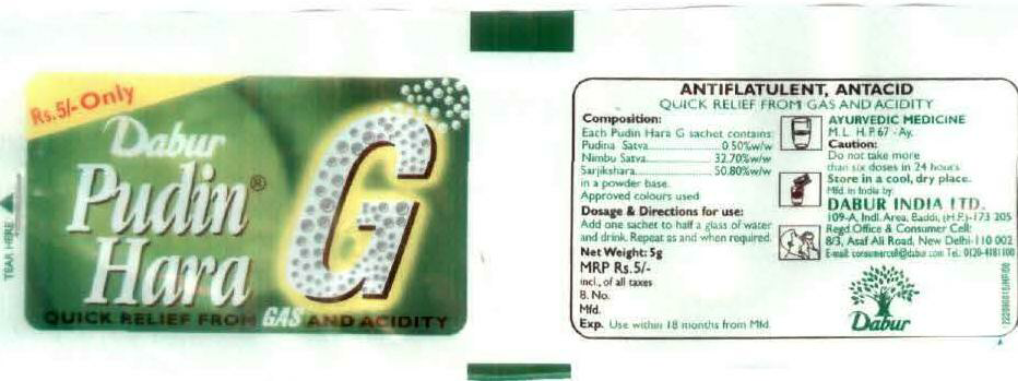 Pudin Hara Device mark 1902759 Trademark