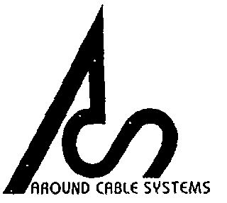 Around Cable Systems (monogram) Device mark 1538868 Trademark