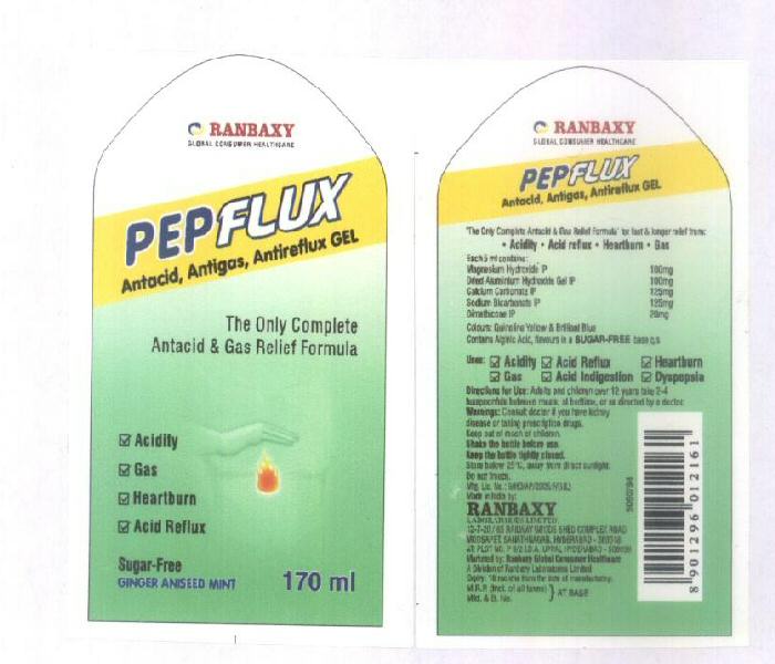 Ranbaxy Pep Flux With Label Device mark 1690935 Trademark