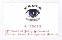 I - Facts Device mark 1928321 Trademark