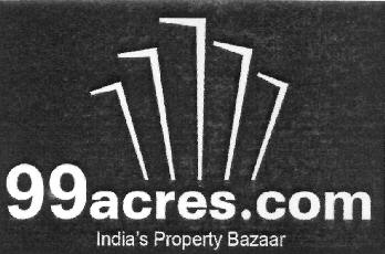 99 Acress.com Device mark 2959143 Trademark