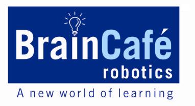 Braincafe Robotics Device mark 2219920 Trademark