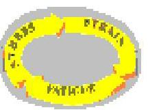 Fatigue Three Arrow Device In Circle Form Device mark 1309039 Trademark