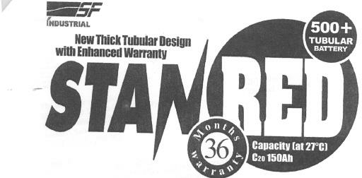 Stanred 50+ Device mark 2237266 Trademark