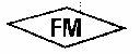 Fm (in Box) Device mark 1488508 Trademark