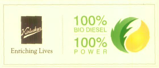 100% Bio Diesel 100% Power (label) Device mark 1621001 Trademark
