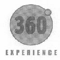 360 Experience (device Of Circle) Device mark 1489706 Trademark
