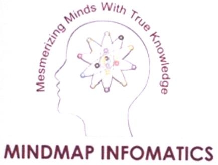 Mindmap Infomatics Device mark 2414765 Trademark