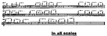 In All Scales Device mark 1807763 Trademark