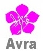 Avra Device mark 2230867 Trademark