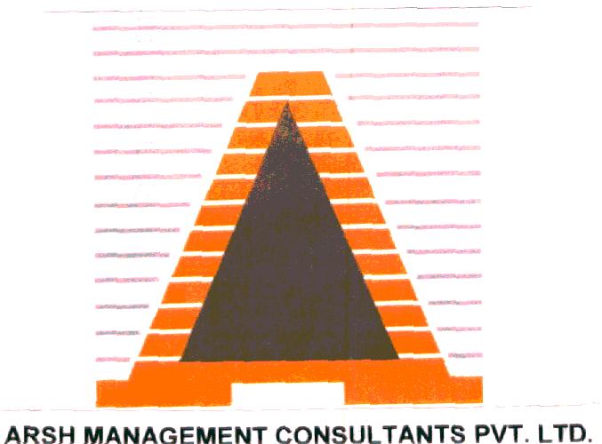 Arsh Managementcnsultants Private Limited Device mark 1908899 Trademark