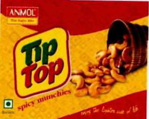 Tip Top Device mark 2402032 Trademark