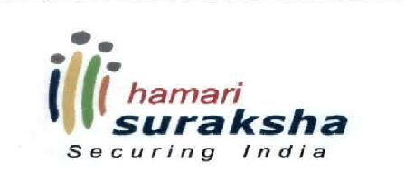 Hamari Suraksha Securing India Device mark 1864581 Trademark