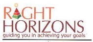 Right Horizons Device mark 1765295 Trademark