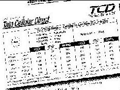 Tata Cellular Direct Tcd Device mark 809600 Trademark