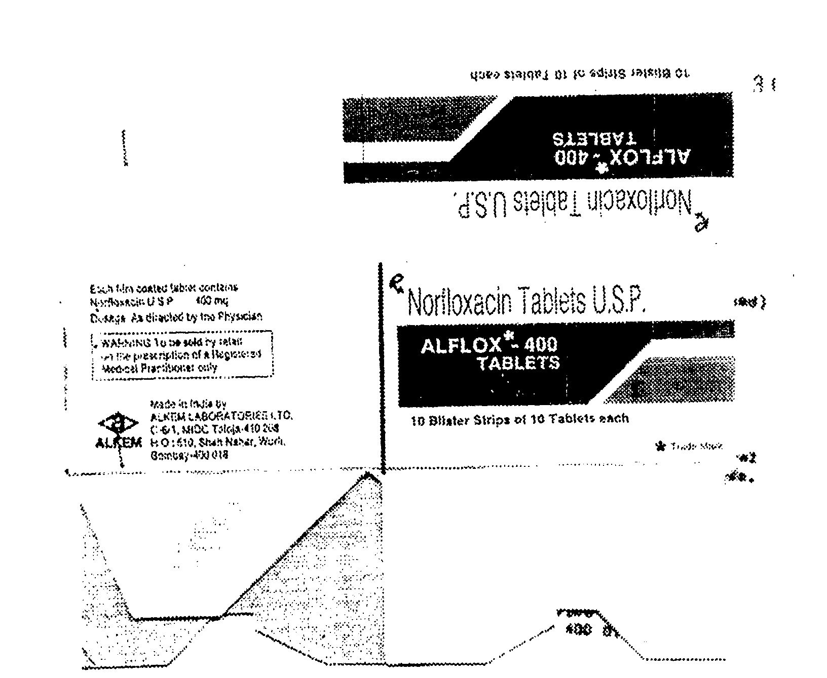Alflox Device mark 650363 Trademark