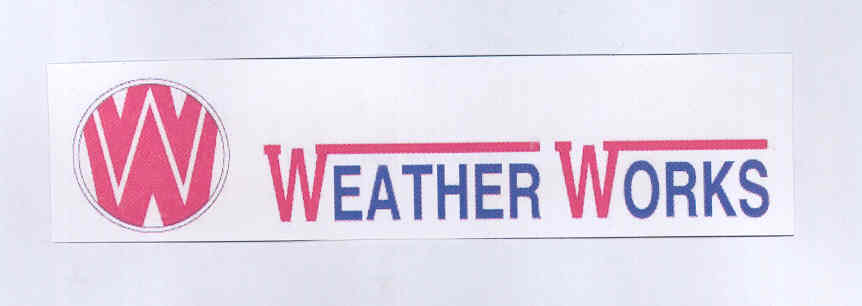 Weather Works Device mark 1743982 Trademark