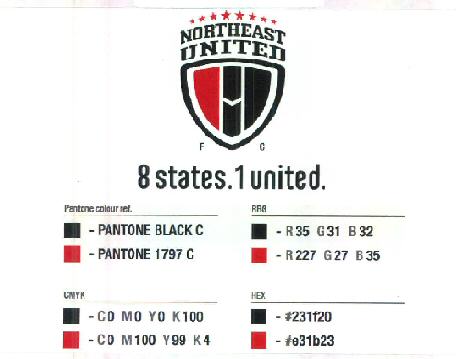 Northeast United Fc 8 States. 1 United. Device mark 2996817 Trademark
