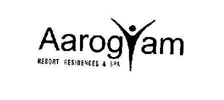 Aarogyam Device mark 1862687 Trademark