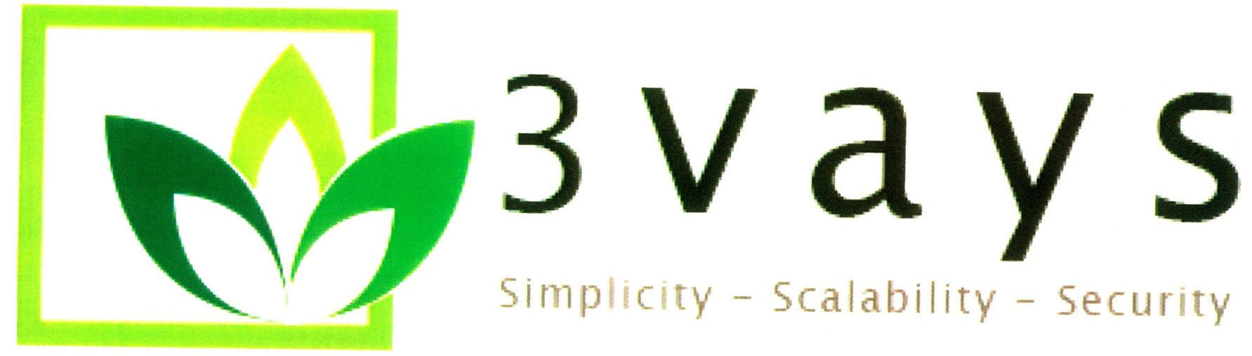 3 Vays Simplicity - Scalability - Security Device mark 2607830 Trademark