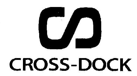 Cross-dock (device) Device mark 2413959 Trademark