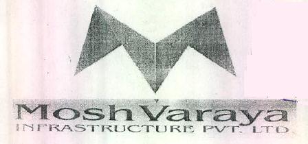 Mv Mosh Varaya Infrastructure Pvt.ltd. Device mark 2795274 Trademark