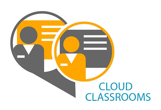 Cloud Classrooms (label) Device mark 2545476 Trademark