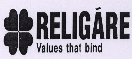 Religare Values That Bind With Device Device mark 1681394 Trademark