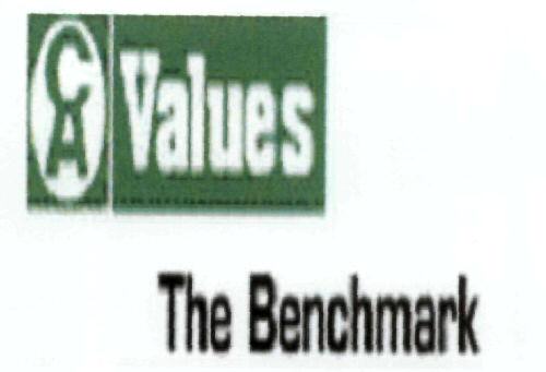 Ac Values The Benchmark Device mark 1923617 Trademark