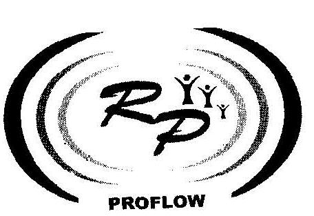 Rp (logo) Device mark 2075282 Trademark