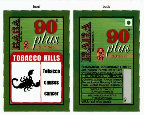 90 Plus Gutkha (with Device) Device mark 1944845 Trademark