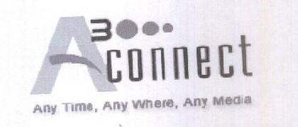 3 Aconnect Device mark 1601268 Trademark