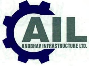 Ail Anubhav Infrastructure Ltd. Device mark 2560920 Trademark