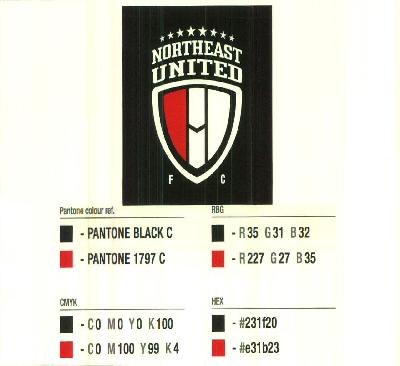 Northeast United Fc Device mark 2996831 Trademark