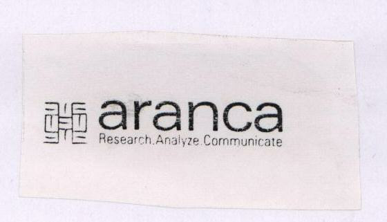 Aranca (monogram) Device mark 1575122 Trademark