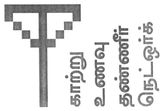 Air Food Water Network (tamil Characters) Device mark 1617547 Trademark