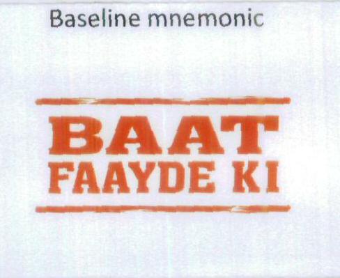 Baat Faayde Ki Device mark 1808399 Trademark
