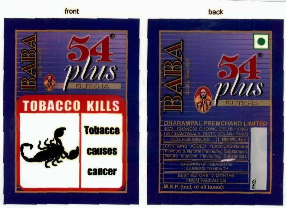 54 Plus Device mark 1944843 Trademark