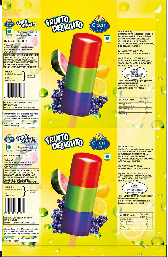 Creambell Fruito Delighto (label) Device mark 2717589 Trademark