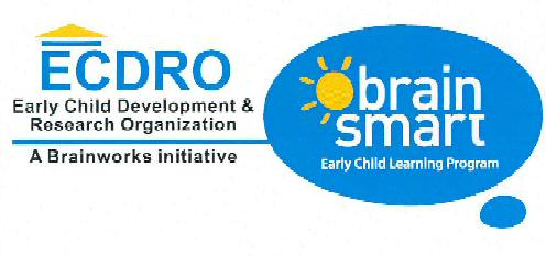 Ecdro Brain Smart Device mark 2165009 Trademark