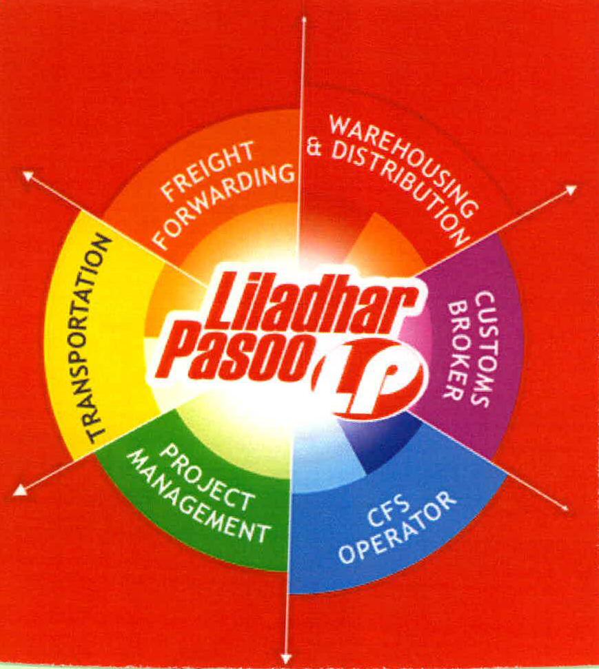 Liladhar Pasoo Lp Device mark 2237653 Trademark