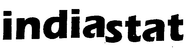 Indiastat Device mark 997882 Trademark