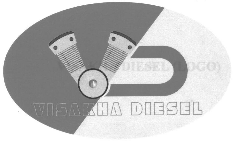 Visakha Diesel. Device mark 1597119 Trademark
