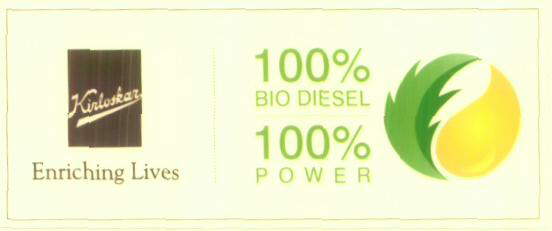 100% Bio Diesel 100% Power (label) Device mark 1621000 Trademark